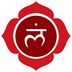 Root Chakra (Muladhara) symbol